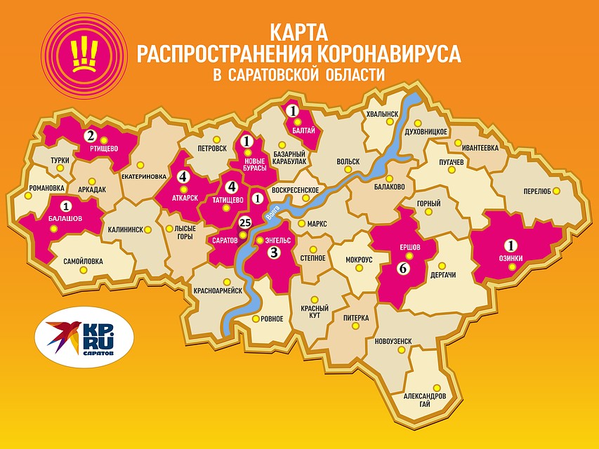 Аптека Ру Саратовская Область Аркадак